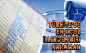 Türkiye'de en ucuz illerden biri Karaman