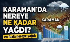 Karaman’da En Fazla Yağışı Neresi Aldı?