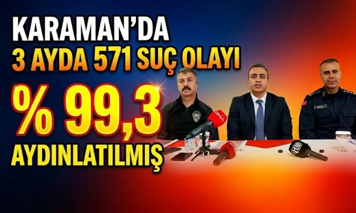 Karaman’ın Asayişi Değerlendirildi