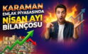 Karaman Emlak Piyasası
